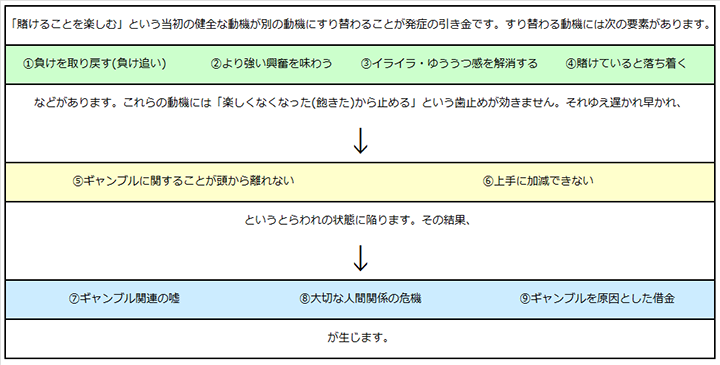 レース 購入 ボート ネット